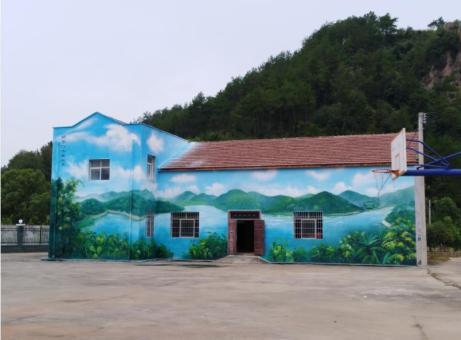 金阳彩绘墙绘一般制作的位置