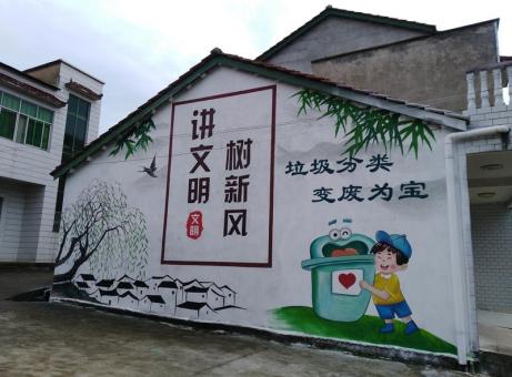 金阳墙绘是现在流行的墙体广告