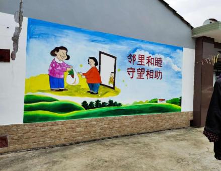 金阳关于墙绘知识，您知道哪些？