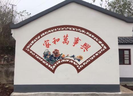 金阳关于墙绘知识，您知道哪些？