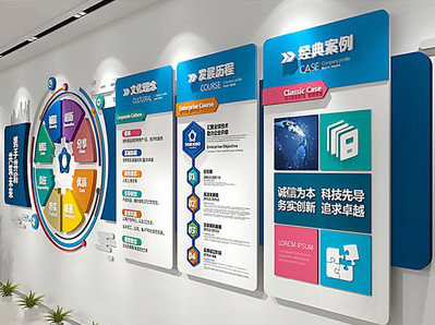 金阳企业文化墙内容对员工有什么影响？